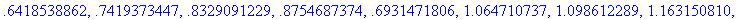[Maple Math]