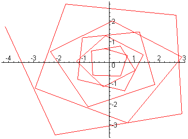 [Maple Plot]