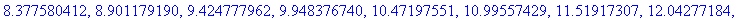 [Maple Math]