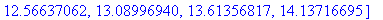 [Maple Math]