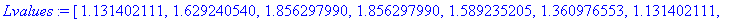 [Maple Math]
