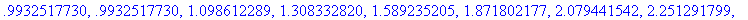 [Maple Math]