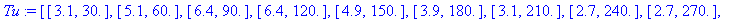[Maple Math]