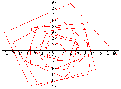 [Maple Plot]