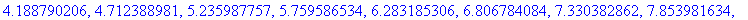 [Maple Math]
