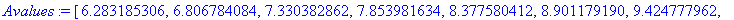 [Maple Math]