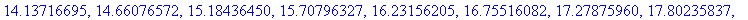 [Maple Math]