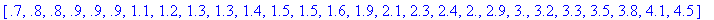[Maple Math]