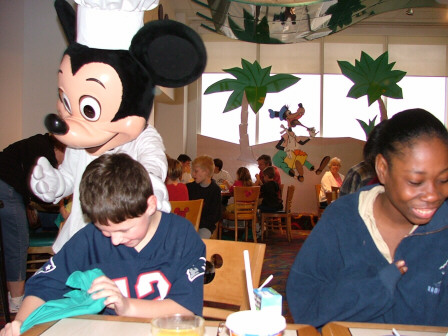 Character Breakfast