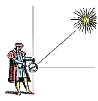 Measuring the angle of the sun