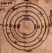 Click on here for page of Ogham Charts from the Book of  Ballymote 