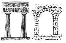 GREEK AND ROMAN ARCHITECTURE 