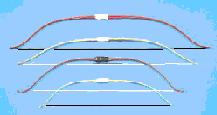  Four Bows