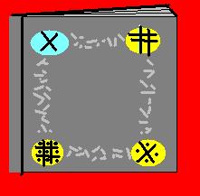 Graphic by Mike, showing the cover of the book 'borrowed' from the oles.  Note the four colored jewels and the symbols engraved upon each.  Between each jewel is a line of text in a mysterious alphabet.