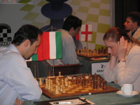mtel masters 2005