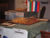 mtel masters 2005