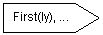 Pent�gono: First(ly), ...