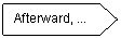 Pent�gono: Afterward, ...