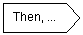 Pent�gono: Then, ...
