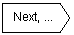 Pent�gono: Next, ...