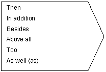 Pent�gono: Then
In addition
Besides
Above all
Too
As well (as)
