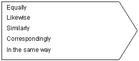Pent�gono: Equally
Likewise
Similarly
Correspondingly
In the same way
