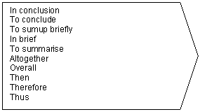 Pent�gono: In conclusion
To conclude
To sumup briefly
In brief
To summarise
Altogether
Overall
Then
Therefore
Thus

