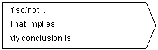 Pent�gono: If so/not...
That implies
My conclusion is
