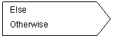 Pent�gono: Else
Otherwise
