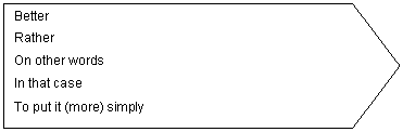 Pent�gono: Better
Rather
On other words
In that case
To put it (more) simply
