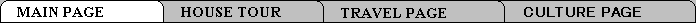 (Tab index)
