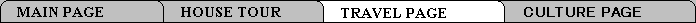 (Tab index)