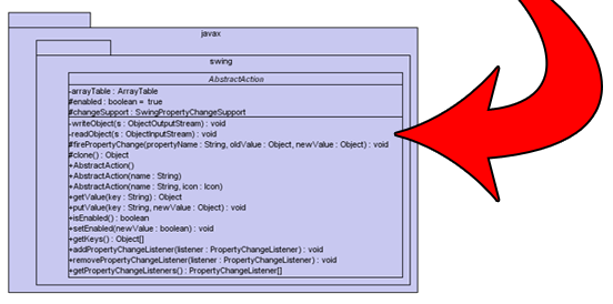 Reverse Engineering from NetBeans to VP-UML