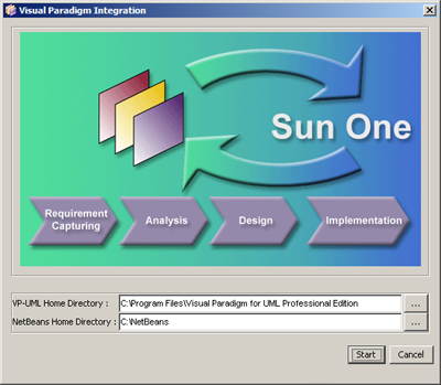 Integrating VP-UML with NetBeans