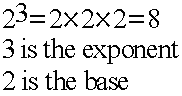 Exponent.gif