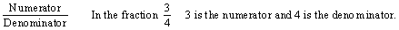 Fraction Definition (Fraction.gif)