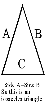 (Isosceles.gif)