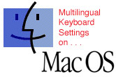 Multilingual Keyboard Settings