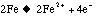 eq2