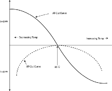 buj-f1.gif (6910 bytes)