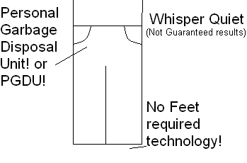 The Personal Garbage Disposal Unit