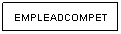 Cuadro de texto: EMPLEADCOMPET
