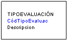 Cuadro de texto: TIPOEVALUACI�N
C�dTipoEvaluac
Descripcion
