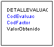 Cuadro de texto: DETALLEVALUAC
CodEvaluac
CodFactor
ValorObtenido
&nbsp;
