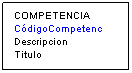 Cuadro de texto: COMPETENCIA
C�digoCompetenc
Descripcion
Titulo
&nbsp;
