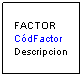 Cuadro de texto: FACTOR
C�dFactor
Descripcion
