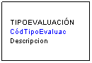 Cuadro de texto: TIPOEVALUACI�N
C�dTipoEvaluac
Descripcion
