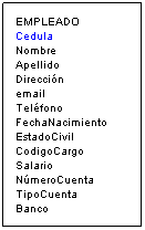 Cuadro de texto: EMPLEADO
Cedula
Nombre
Apellido
Direcci�n
email
Tel�fono
FechaNacimiento
EstadoCivil
CodigoCargo
Salario
N�meroCuenta
TipoCuenta
Banco

