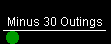 Minus 30 Outings