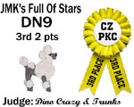 CZPKC: 3rd Place Poze - 2 Points